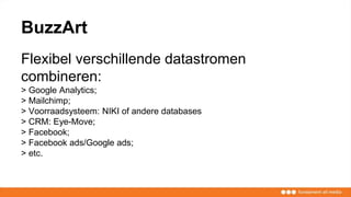BuzzArt
Flexibel verschillende datastromen
combineren:
> Google Analytics;
> Mailchimp;
> Voorraadsysteem: NIKI of andere databases
> CRM: Eye-Move;
> Facebook;
> Facebook ads/Google ads;
> etc.
 