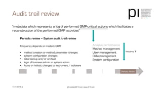 Audit trail review
pi | contact@3-14.com | www.3-14.com13 | © 2016 pi
“metadata which represents a log of performed GMP-critical actions which facilitates a
reconstruction of the performed GMP activities”
Analysis performance
Method management
User management
Data management
System configuration
frequency
Analysis 1 Review 1 Analysis 2 Review 2Analysis 3 Review 3 Periodic Review
Periodic review – System audit trail review
Frequency depends on modern QRM
• method creation or method parameter changes
• system configuration changes
• data backup and/or archival
• login of business admin or system admin
• focus on holistic changes to instrument / software
 