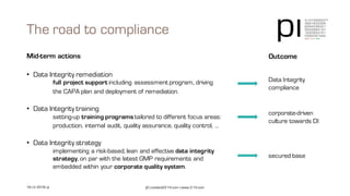 The road to compliance
pi | contact@3-14.com | www.3-14.com16 | © 2016 pi
Mid-term actions
• Data Integrity remediation
full project support including assessment program, driving
the CAPA plan and deployment of remediation.
• Data Integrity training
setting-up training programs tailored to different focus areas:
production, internal audit, quality assurance, quality control, …
• Data Integrity strategy
implementing a risk-based, lean and effective data integrity
strategy, on par with the latest GMP requirements and
embedded within your corporate quality system.
Outcome
corporate-driven
culture towards DI
Data Integrity
compliance
secured base
 