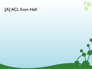 [A] ACL from Hell
64
 