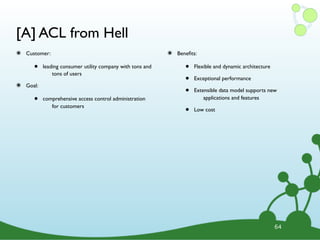 [A] ACL from Hell
๏ Customer:
• leading consumer utility company with tons and
tons of users
๏ Goal:
• comprehensive access control administration
for customers
๏ Beneﬁts:
• Flexible and dynamic architecture
• Exceptional performance
• Extensible data model supports new
applications and features
• Low cost
64
 