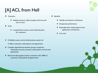 [A] ACL from Hell
๏ Customer:
• leading consumer utility company with tons and
tons of users
๏ Goal:
• comprehensive access control administration
for customers
๏ Beneﬁts:
• Flexible and dynamic architecture
• Exceptional performance
• Extensible data model supports new
applications and features
• Low cost
64
• A Reliable access control administration system for
5 million customers, subscriptions and agreements
• Complex dependencies between groups, companies,
individuals, accounts, products, subscriptions, services and
agreements
• Broad and deep graphs (master customers with 1000s of
customers, subscriptions & agreements)
 