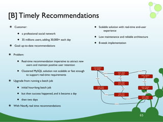 [B] Timely Recommendations
๏ Customer:
• a professional social network
• 35 millions users, adding 30,000+ each day
๏ Goal: up-to-date recommendations
• Scalable solution with real-time end-user
experience
• Low maintenance and reliable architecture
• 8-week implementation
65
๏ Problem:
• Real-time recommendation imperative to attract new
users and maintain positive user retention
• Clustered MySQL solution not scalable or fast enough
to support real-time requirements
๏ Upgrade from running a batch job
• initial hour-long batch job
• but then success happened, and it became a day
• then two days
๏ With Neo4j, real time recommendations
name:Andreas
job: talking
name: Allison
job: plumber
name: Tobias
job: coding
knows
knows
name: Peter
job: building
name: Emil
job: plumber
knows
name: Stephen
job: DJ
knows
knows
name: Delia
job: barking
knows
knows
name: Tiberius
job: dancer
knows
knows
knows
knows
 