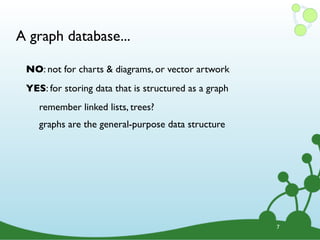 A graph database...
7
NO: not for charts & diagrams, or vector artwork
YES: for storing data that is structured as a graph
remember linked lists, trees?
graphs are the general-purpose data structure
 