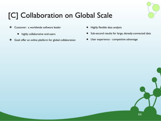 [C] Collaboration on Global Scale
๏ Customer: a worldwide software leader
• highly collaborative end-users
๏ Goal: offer an online platform for global collaboration
• Highly ﬂexible data analysis
• Sub-second results for large, densely-connected data
• User experience - competitive advantage
66
 