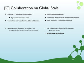 [C] Collaboration on Global Scale
๏ Customer: a worldwide software leader
• highly collaborative end-users
๏ Goal: offer an online platform for global collaboration
• Highly ﬂexible data analysis
• Sub-second results for large, densely-connected data
• User experience - competitive advantage
66
• Massive amounts of data tied to members, user
groups, member content, etc. all interconnected
• Infer collaborative relationships through user-
generated content
• Worldwide Availability
 