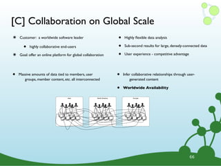 [C] Collaboration on Global Scale
๏ Customer: a worldwide software leader
• highly collaborative end-users
๏ Goal: offer an online platform for global collaboration
• Highly ﬂexible data analysis
• Sub-second results for large, densely-connected data
• User experience - competitive advantage
66
• Massive amounts of data tied to members, user
groups, member content, etc. all interconnected
• Infer collaborative relationships through user-
generated content
• Worldwide Availability
Asia North America Europe
 