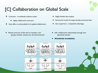 [C] Collaboration on Global Scale
๏ Customer: a worldwide software leader
• highly collaborative end-users
๏ Goal: offer an online platform for global collaboration
• Highly ﬂexible data analysis
• Sub-second results for large, densely-connected data
• User experience - competitive advantage
66
• Massive amounts of data tied to members, user
groups, member content, etc. all interconnected
• Infer collaborative relationships through user-
generated content
• Worldwide Availability
Asia North America Europe
Asia North America Europe
 