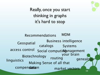 68
Really, once you start
thinking in graphs
it's hard to stop
Recommendations MDM
Systems
Management
Geospatial
Social computing
Business intelligence
Biotechnology
Making Sense of all that
data
your brain
access control
linguistics
catalogs
genealogyrouting
compensation market vectors
 