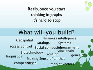 68
Really, once you start
thinking in graphs
it's hard to stop
Recommendations MDM
Systems
Management
Geospatial
Social computing
Business intelligence
Biotechnology
Making Sense of all that
data
your brain
access control
linguistics
catalogs
genealogyrouting
compensation market vectors
What will you build?
 