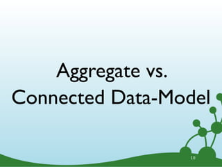 Aggregate vs.
Connected Data-Model
10
 