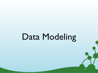 Data Modeling
14
 