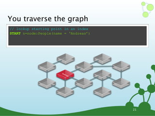 // lookup starting point in an index
START n=node:People(name = ‘Andreas’)
Andreas
You traverse the graph
21
 