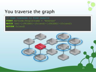 // lookup starting point in an index
START n=node:People(name = ‘Andreas’)
Andreas
You traverse the graph
21
// then traverse to find results
START me=node:People(name = ‘Andreas’
MATCH (me)-[:FRIEND]-(friend)-[:FRIEND]-(friend2)
RETURN friend2
 