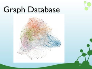Graph Database
6
 