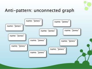 Anti-pattern: unconnected graph
name: “Jones” name: “Jones”
name: “Jones”
name: “Jones”
name: “Jones”
name: “Jones”
name: “Jones” name: “Jones”
name: “Jones”
name: “Jones”
name: “Jones”
 