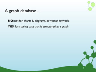 A graph database...
7
NO: not for charts & diagrams, or vector artwork
YES: for storing data that is structured as a graph
 