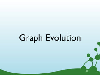 Graph Evolution
58
 