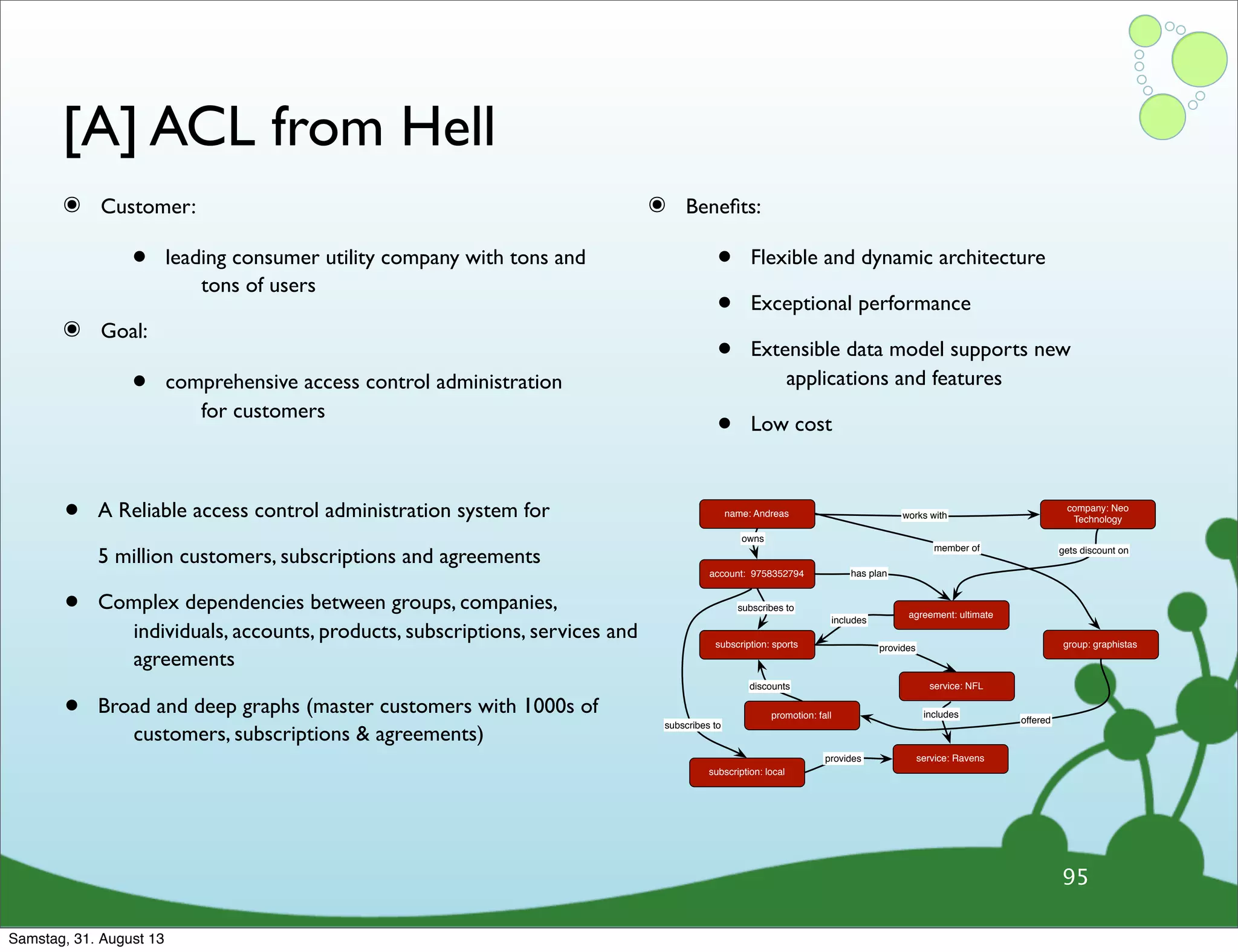 [A] ACL from Hell
๏ Customer:
• leading consumer utility company with tons and
tons of users
๏ Goal:
• comprehensive access control administration
for customers
๏ Beneﬁts:
• Flexible and dynamic architecture
• Exceptional performance
• Extensible data model supports new
applications and features
• Low cost
95
• A Reliable access control administration system for
5 million customers, subscriptions and agreements
• Complex dependencies between groups, companies,
individuals, accounts, products, subscriptions, services and
agreements
• Broad and deep graphs (master customers with 1000s of
customers, subscriptions & agreements)
name: Andreas
subscription: sports
service: NFL
account: 9758352794
agreement: ultimate
owns
subscribes to
has plan
includes
provides group: graphistas
promotion: fall
member of
offered
discounts
company: Neo
Technologyworks with
gets discount on
subscription: local
subscribes to
provides service: Ravens
includes
Samstag, 31. August 13
 