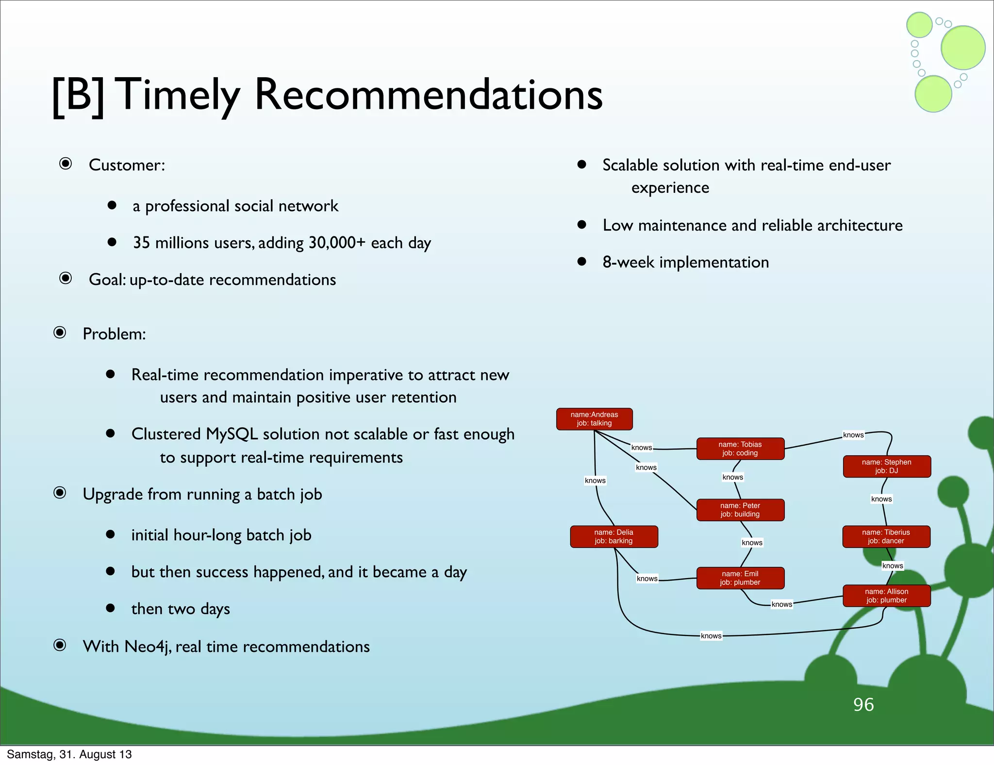 [B] Timely Recommendations
๏ Customer:
• a professional social network
• 35 millions users, adding 30,000+ each day
๏ Goal: up-to-date recommendations
• Scalable solution with real-time end-user
experience
• Low maintenance and reliable architecture
• 8-week implementation
96
๏ Problem:
• Real-time recommendation imperative to attract new
users and maintain positive user retention
• Clustered MySQL solution not scalable or fast enough
to support real-time requirements
๏ Upgrade from running a batch job
• initial hour-long batch job
• but then success happened, and it became a day
• then two days
๏ With Neo4j, real time recommendations
name:Andreas
job: talking
name: Allison
job: plumber
name: Tobias
job: coding
knows
knows
name: Peter
job: building
name: Emil
job: plumber
knows
name: Stephen
job: DJ
knows
knows
name: Delia
job: barking
knows
knows
name: Tiberius
job: dancer
knows
knows
knows
knows
Samstag, 31. August 13
 