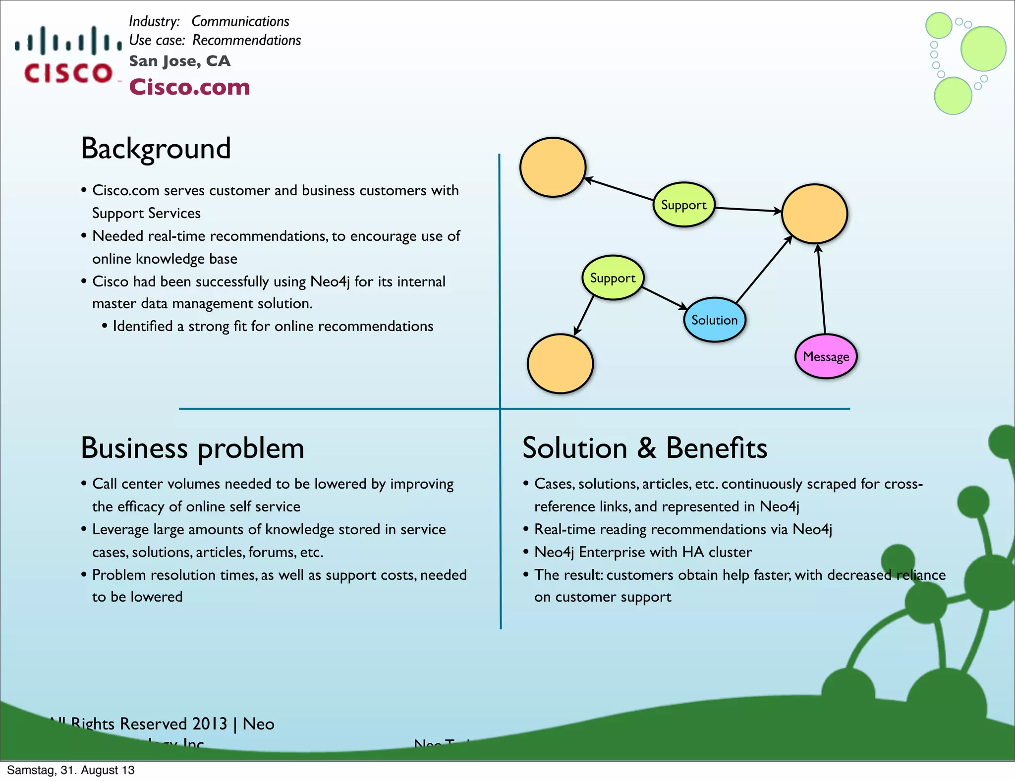 © All Rights Reserved 2013 | Neo
Technology, Inc.
Background
Business problem
Neo Technology Conﬁdential
Solution & Beneﬁts
San Jose, CA
Cisco.com
Industry: Communications
Use case: Recommendations
• Call center volumes needed to be lowered by improving
the efﬁcacy of online self service
• Leverage large amounts of knowledge stored in service
cases, solutions, articles, forums, etc.
• Problem resolution times, as well as support costs, needed
to be lowered
• Cisco.com serves customer and business customers with
Support Services
• Needed real-time recommendations, to encourage use of
online knowledge base
• Cisco had been successfully using Neo4j for its internal
master data management solution.
• Identiﬁed a strong ﬁt for online recommendations
• Cases, solutions, articles, etc. continuously scraped for cross-
reference links, and represented in Neo4j
• Real-time reading recommendations via Neo4j
• Neo4j Enterprise with HA cluster
• The result: customers obtain help faster, with decreased reliance
on customer support
Support
Support
Solution
Message
Samstag, 31. August 13
 