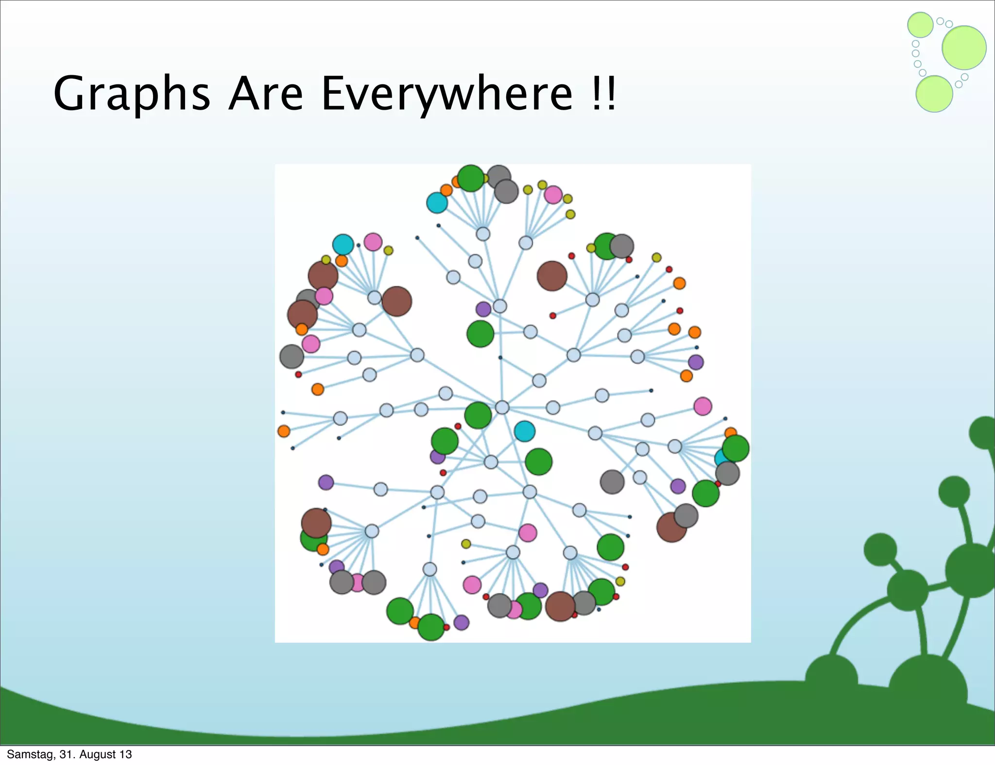 Graphs Are Everywhere !!
Samstag, 31. August 13
 