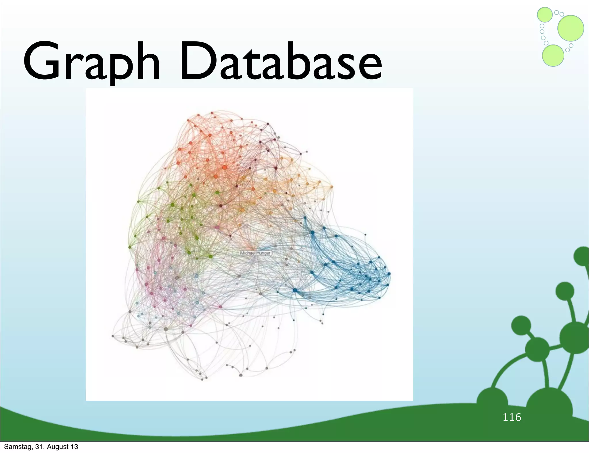 Graph Database
116
Samstag, 31. August 13
 