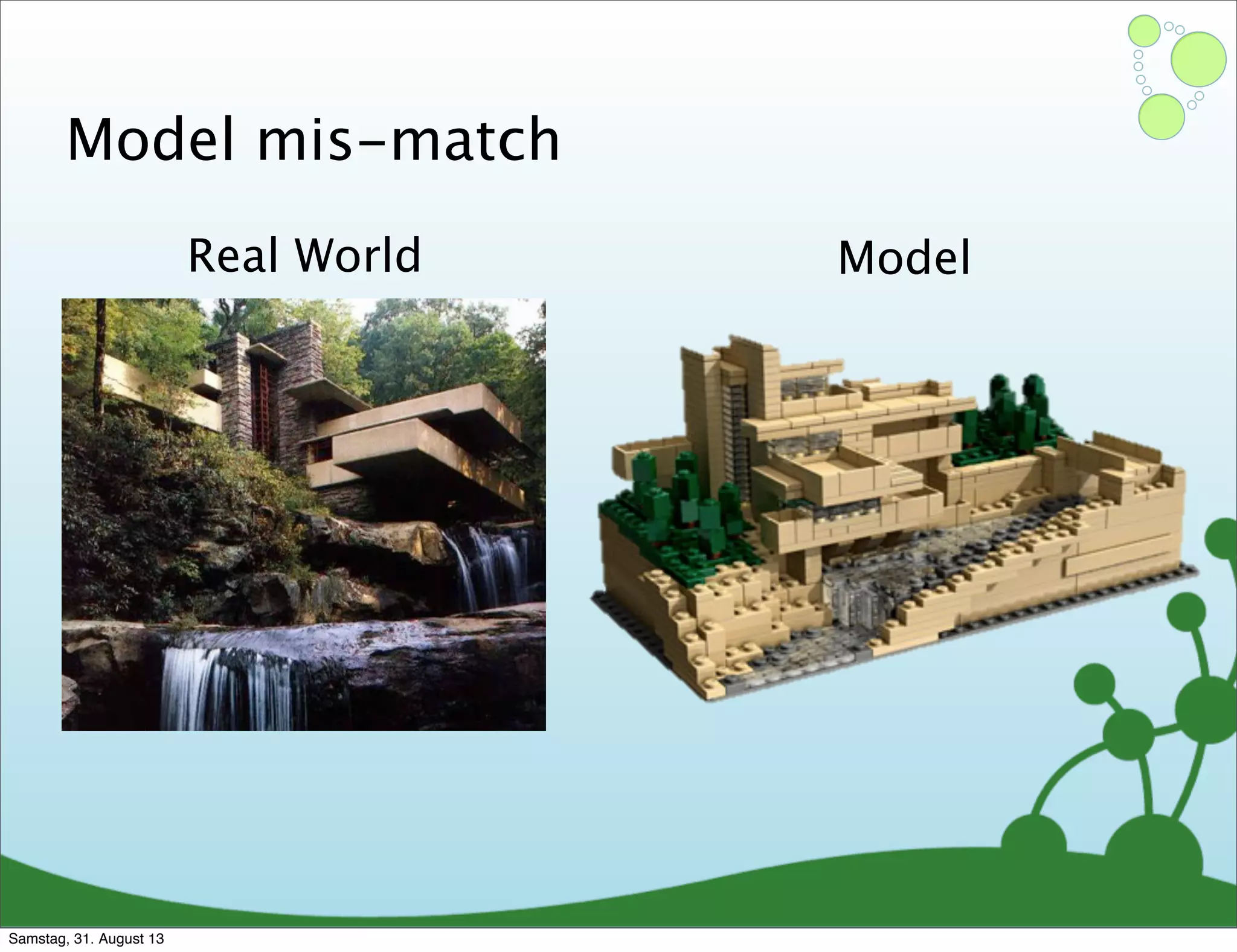 Model mis-match
Real World Model
Samstag, 31. August 13
 