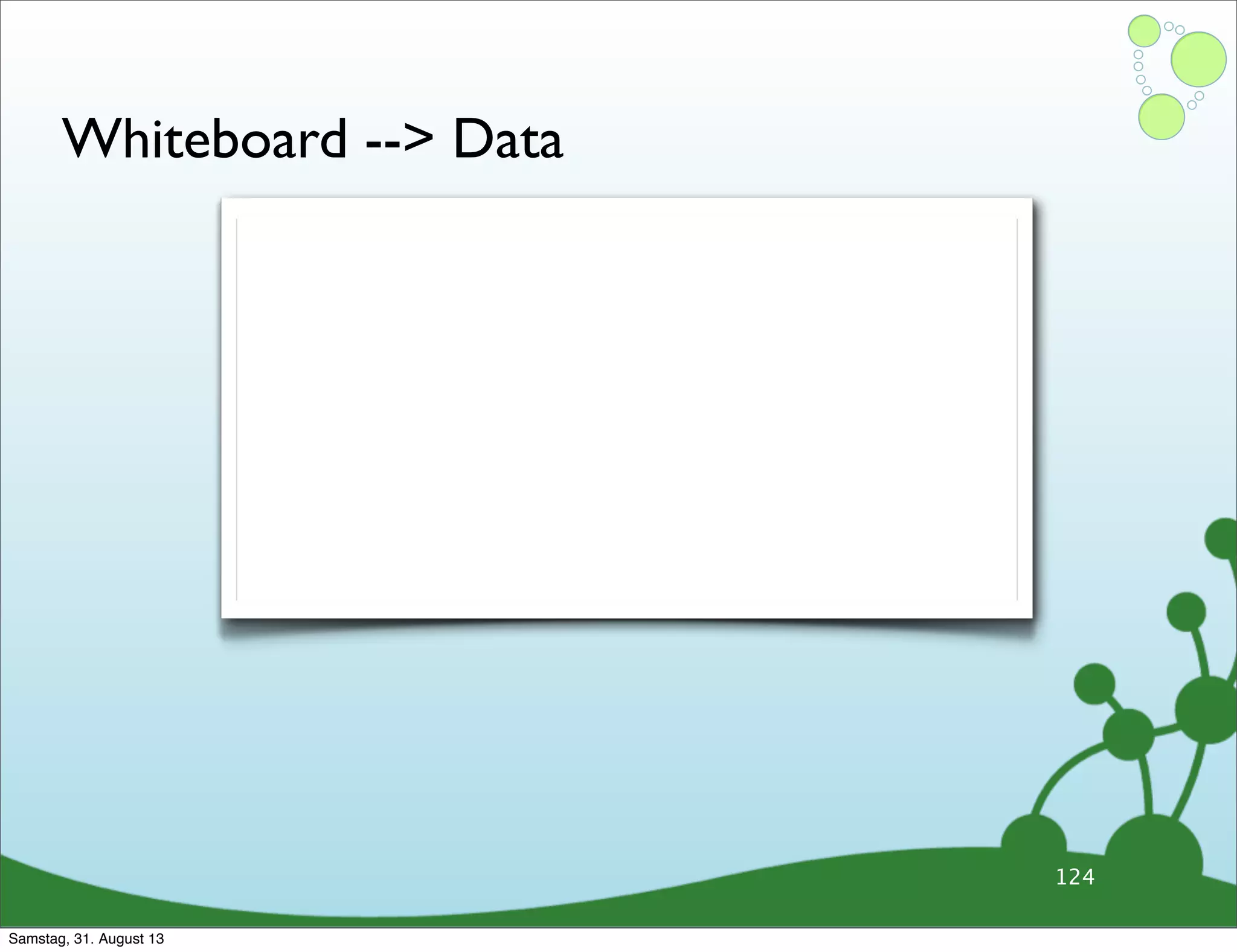 Whiteboard --> Data
124
Samstag, 31. August 13
 