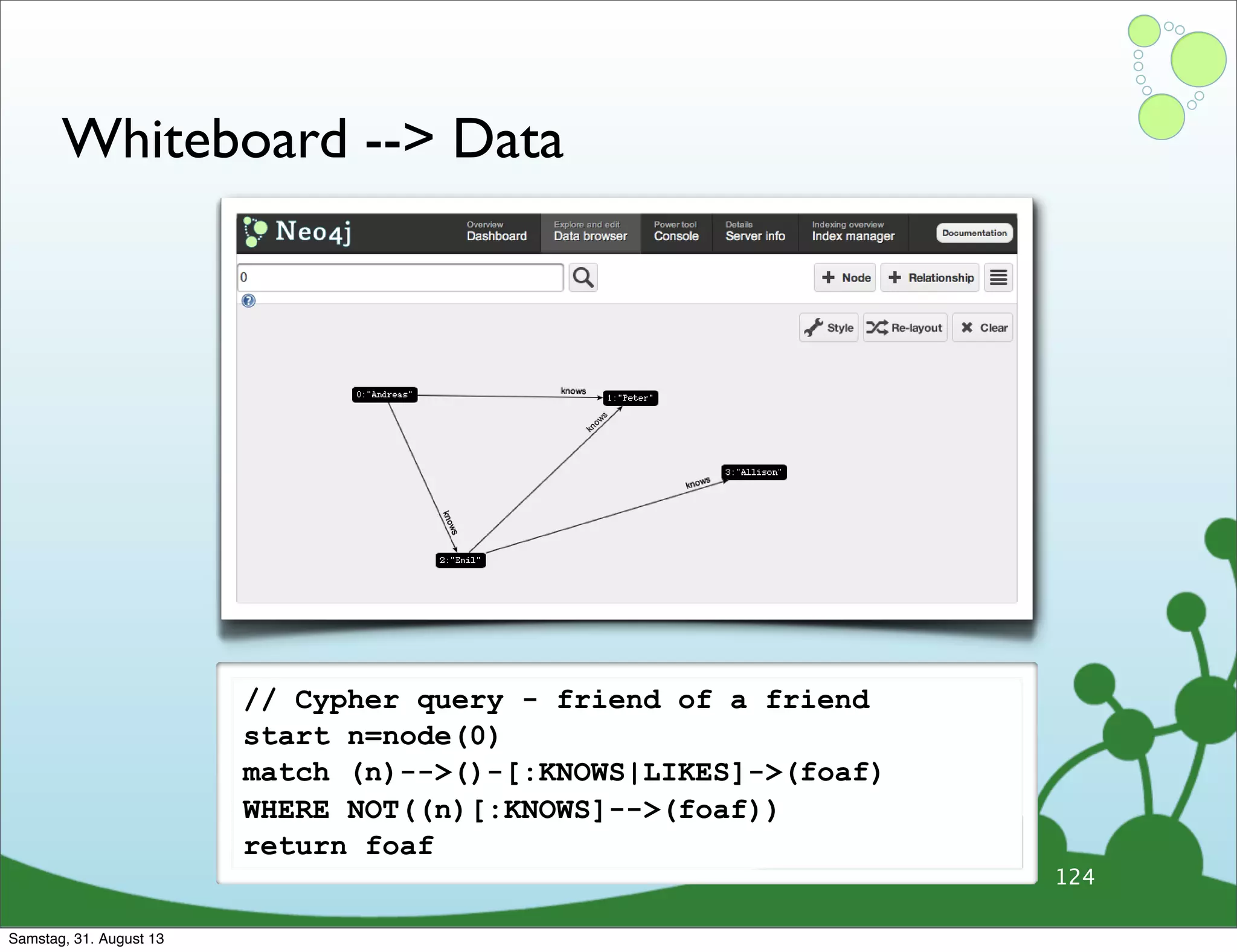 Whiteboard --> Data
124
Andreas
Peter
Emil
Allison
knows
knows knows
knows
// Cypher query - friend of a friend
start n=node(0)
match (n)-->()-[:KNOWS|LIKES]->(foaf)
WHERE NOT((n)[:KNOWS]-->(foaf))
return foaf
Samstag, 31. August 13
 