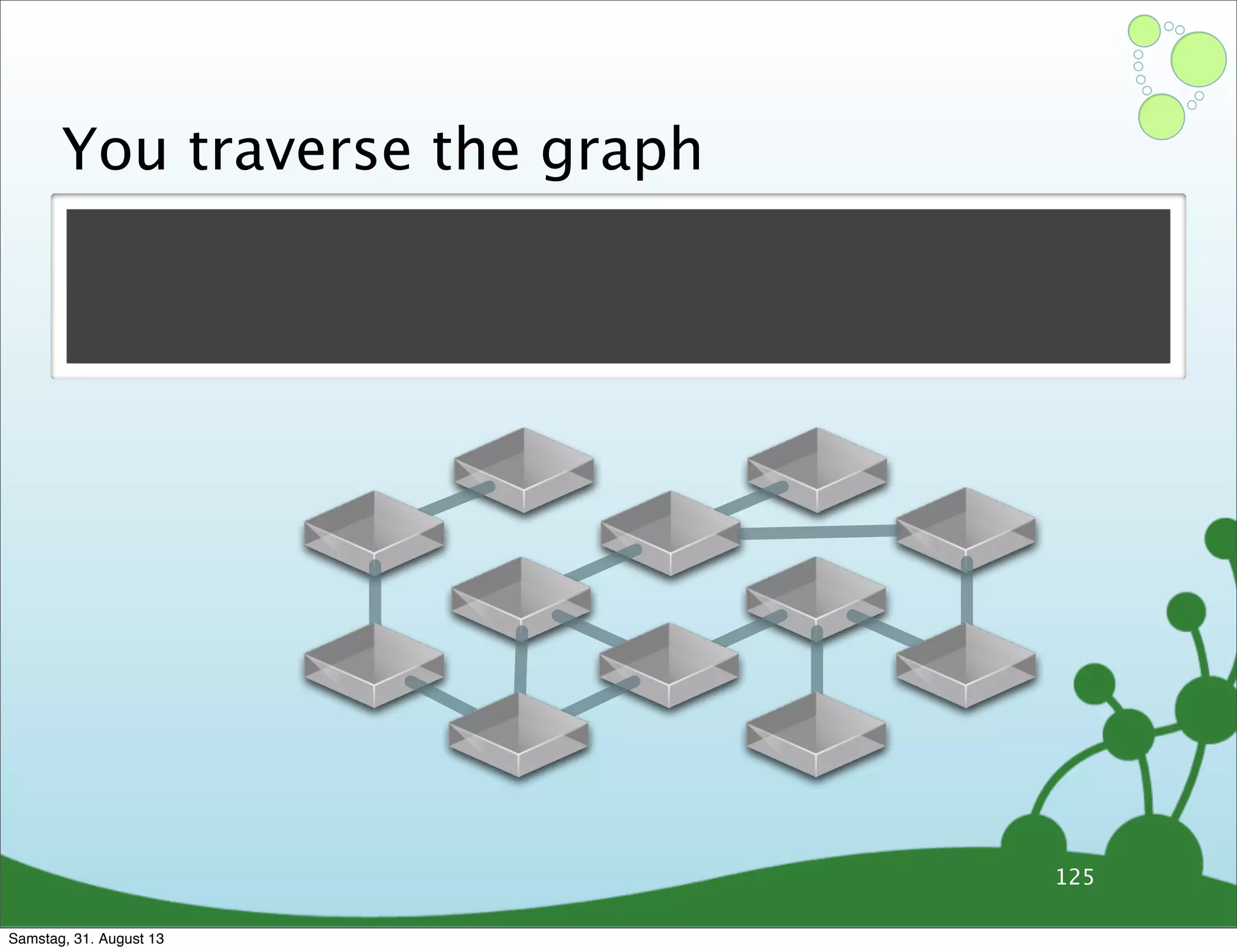 You traverse the graph
125
Samstag, 31. August 13
 
