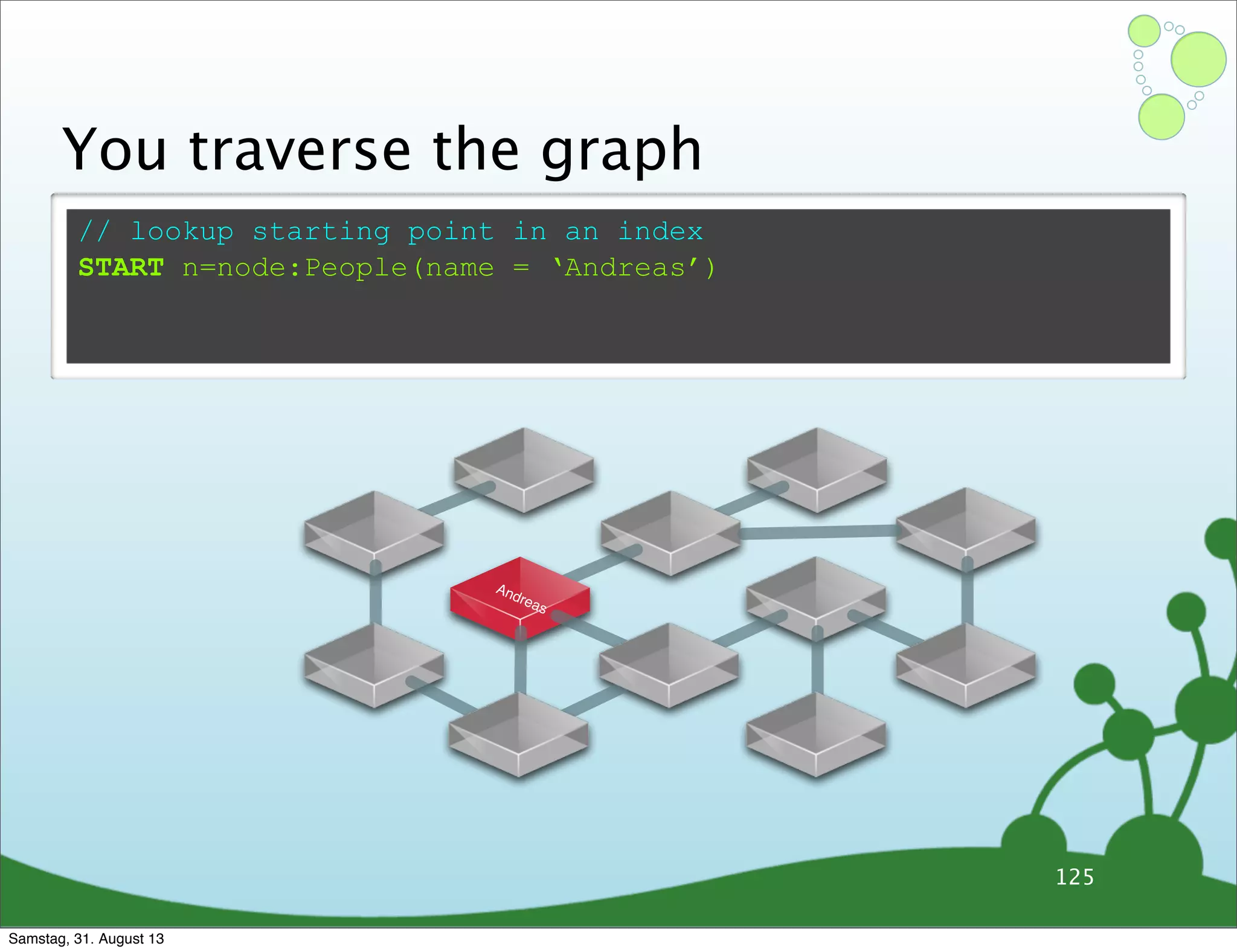 // lookup starting point in an index
START n=node:People(name = ‘Andreas’)
Andreas
You traverse the graph
125
Samstag, 31. August 13
 