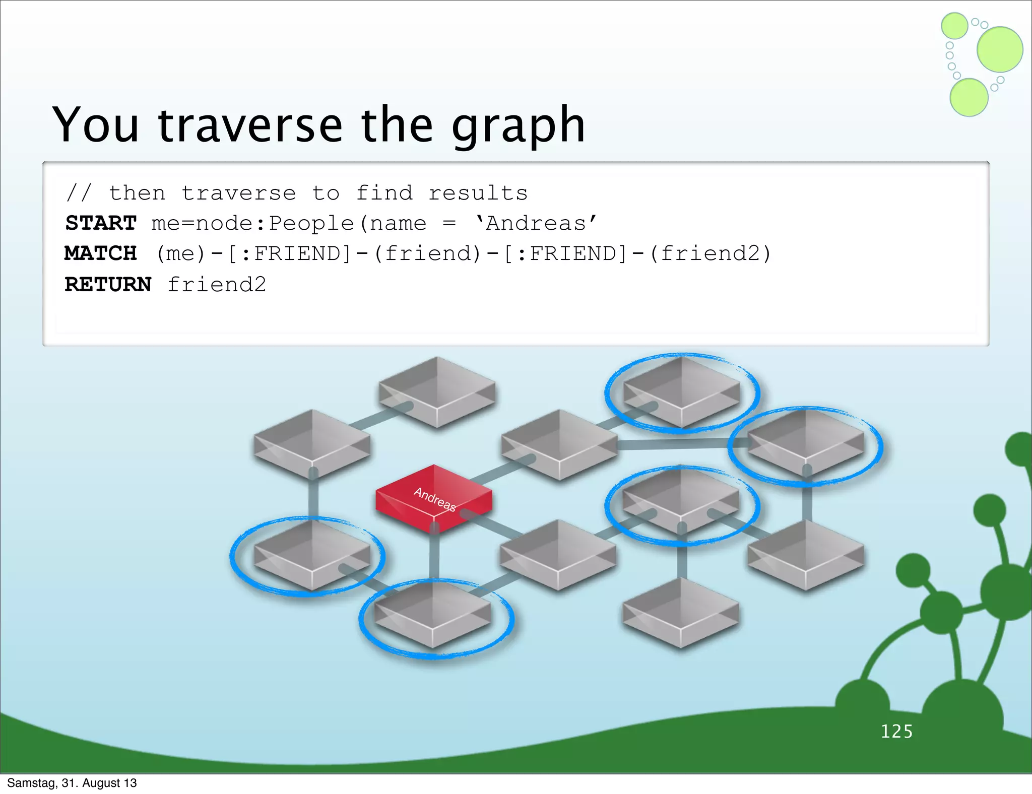 // lookup starting point in an index
START n=node:People(name = ‘Andreas’)
Andreas
You traverse the graph
125
// then traverse to find results
START me=node:People(name = ‘Andreas’
MATCH (me)-[:FRIEND]-(friend)-[:FRIEND]-(friend2)
RETURN friend2
Samstag, 31. August 13
 