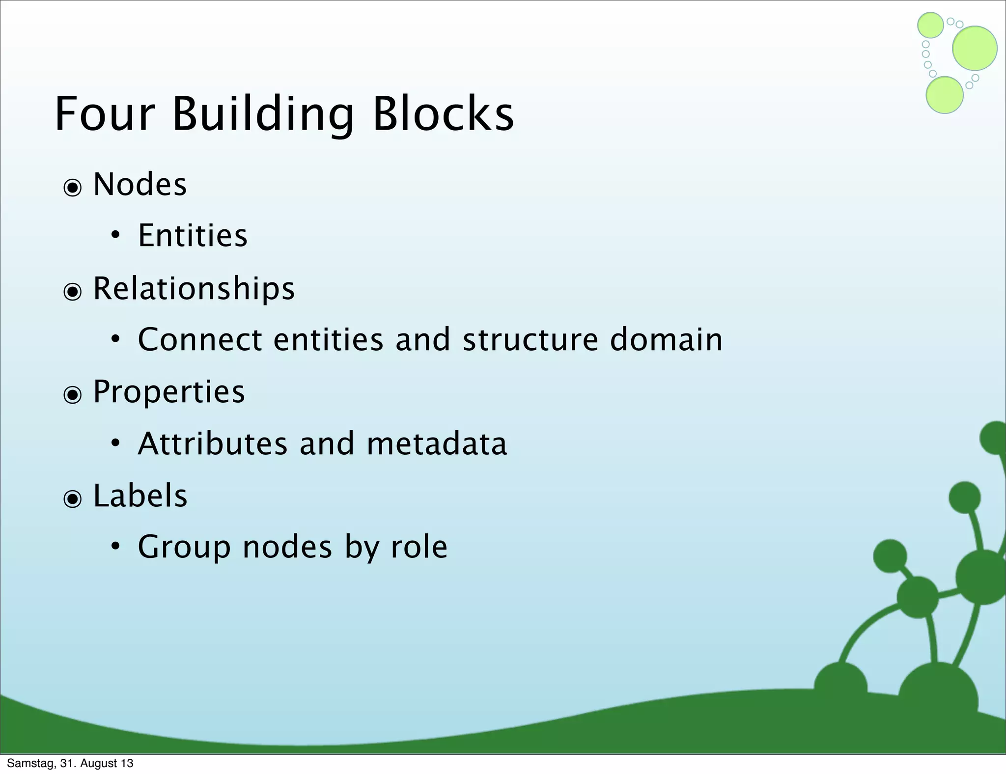 Four Building Blocks
๏ Nodes
• Entities
๏ Relationships
• Connect entities and structure domain
๏ Properties
• Attributes and metadata
๏ Labels
• Group nodes by role
Samstag, 31. August 13
 