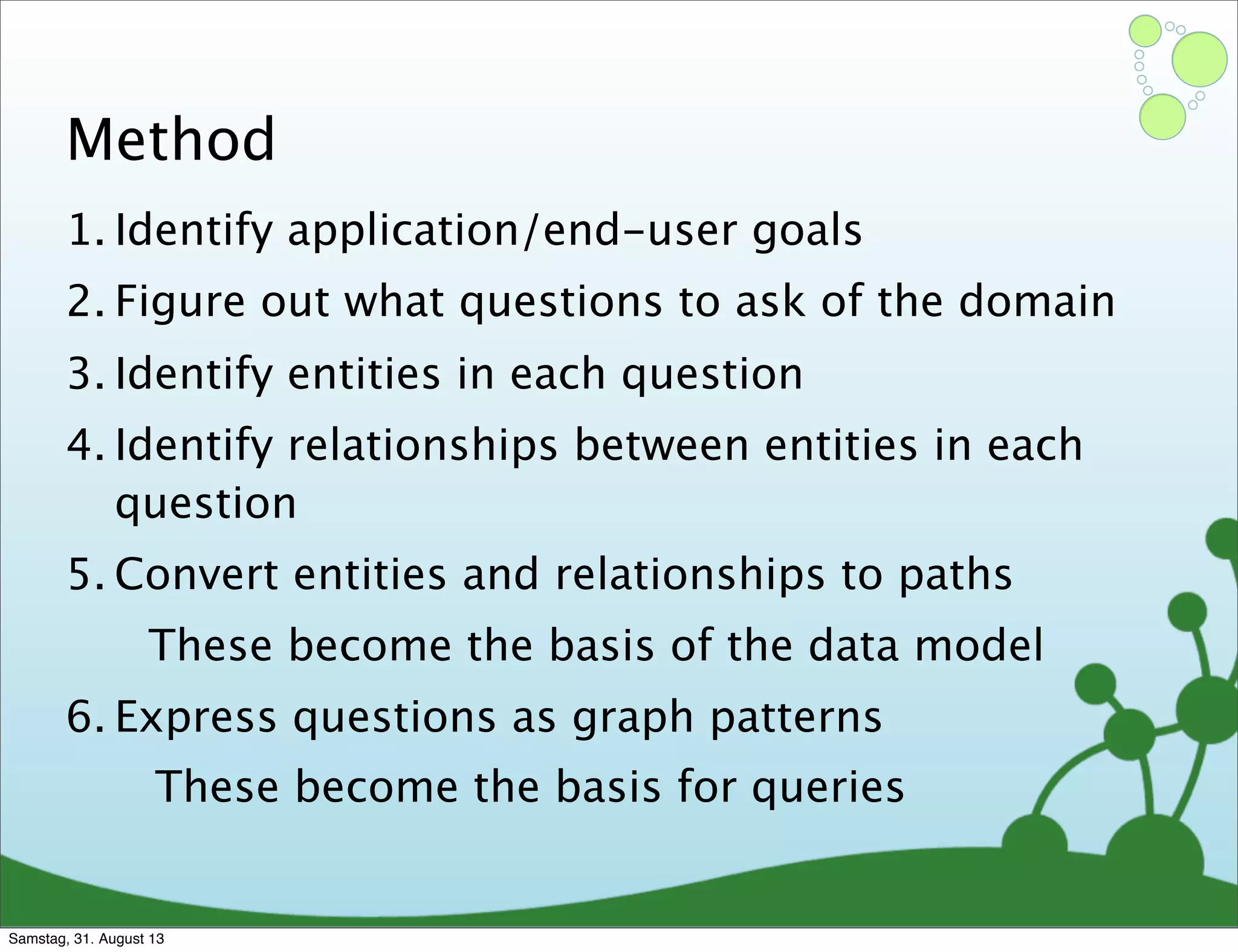 Method
1. Identify application/end-user goals
2. Figure out what questions to ask of the domain
3. Identify entities in each question
4. Identify relationships between entities in each
question
5. Convert entities and relationships to paths
These become the basis of the data model
6. Express questions as graph patterns
These become the basis for queries
Samstag, 31. August 13
 