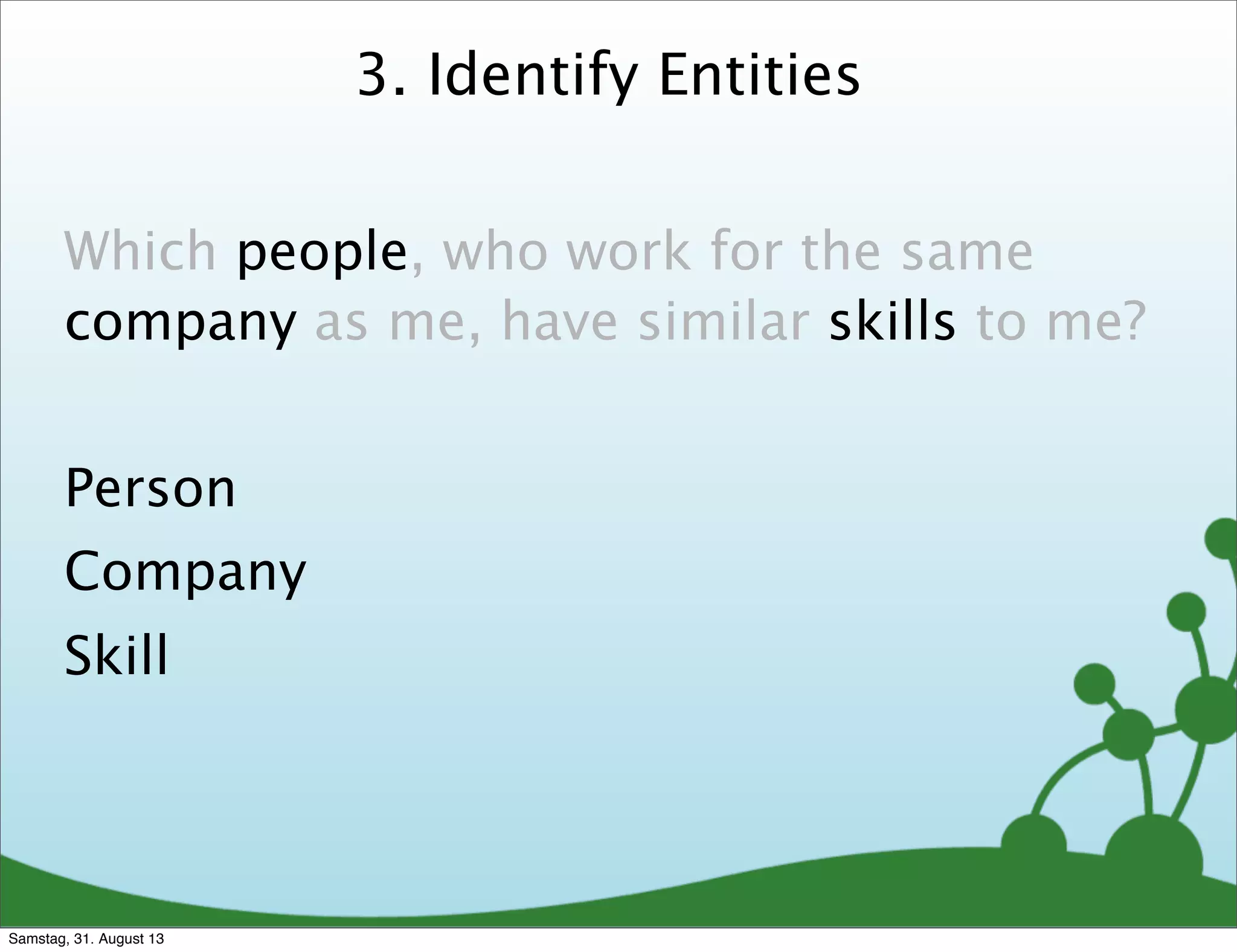 Which people, who work for the same
company as me, have similar skills to me?
Person
Company
Skill
3. Identify Entities
Samstag, 31. August 13
 