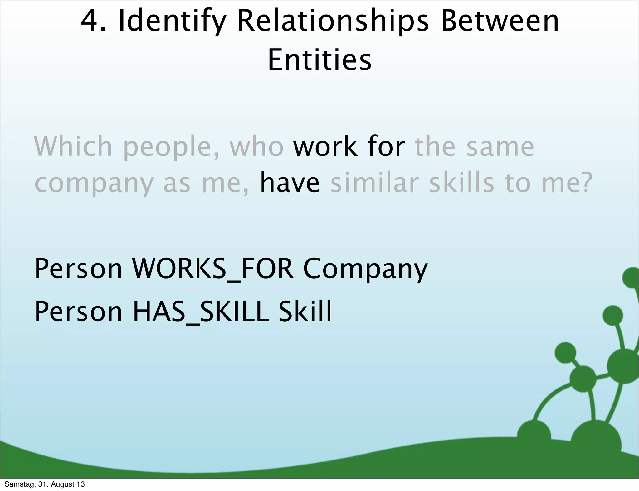 Which people, who work for the same
company as me, have similar skills to me?
Person WORKS_FOR Company
Person HAS_SKILL Skill
4. Identify Relationships Between
Entities
Samstag, 31. August 13
 