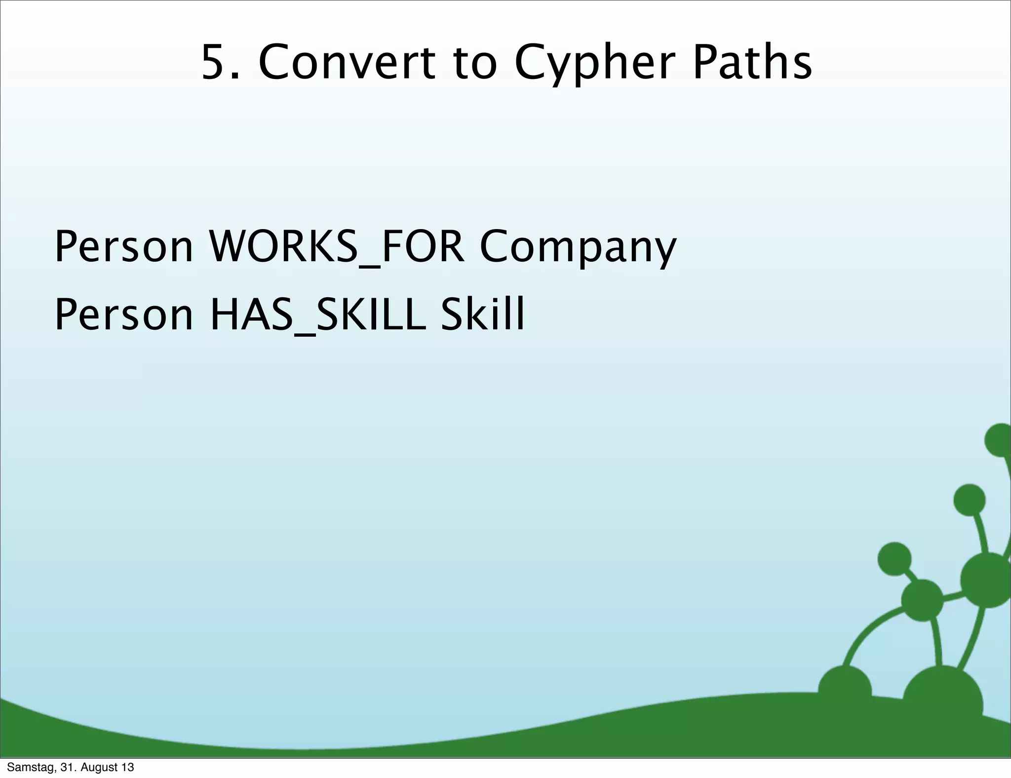5. Convert to Cypher Paths
Person WORKS_FOR Company
Person HAS_SKILL Skill
Samstag, 31. August 13
 