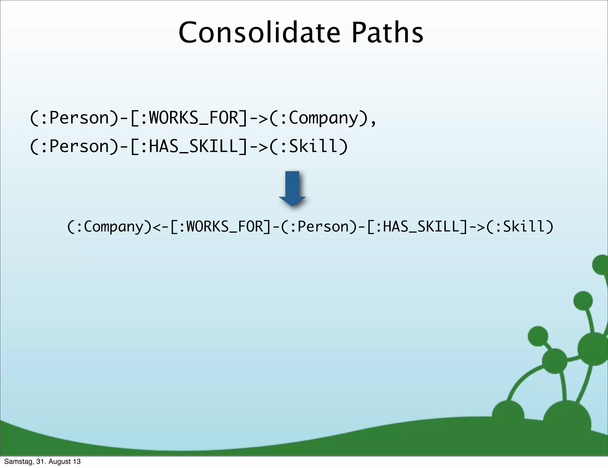 Consolidate Paths
(:Person)-[:WORKS_FOR]->(:Company),
(:Person)-[:HAS_SKILL]->(:Skill)
(:Company)<-[:WORKS_FOR]-(:Person)-[:HAS_SKILL]->(:Skill)
Samstag, 31. August 13
 