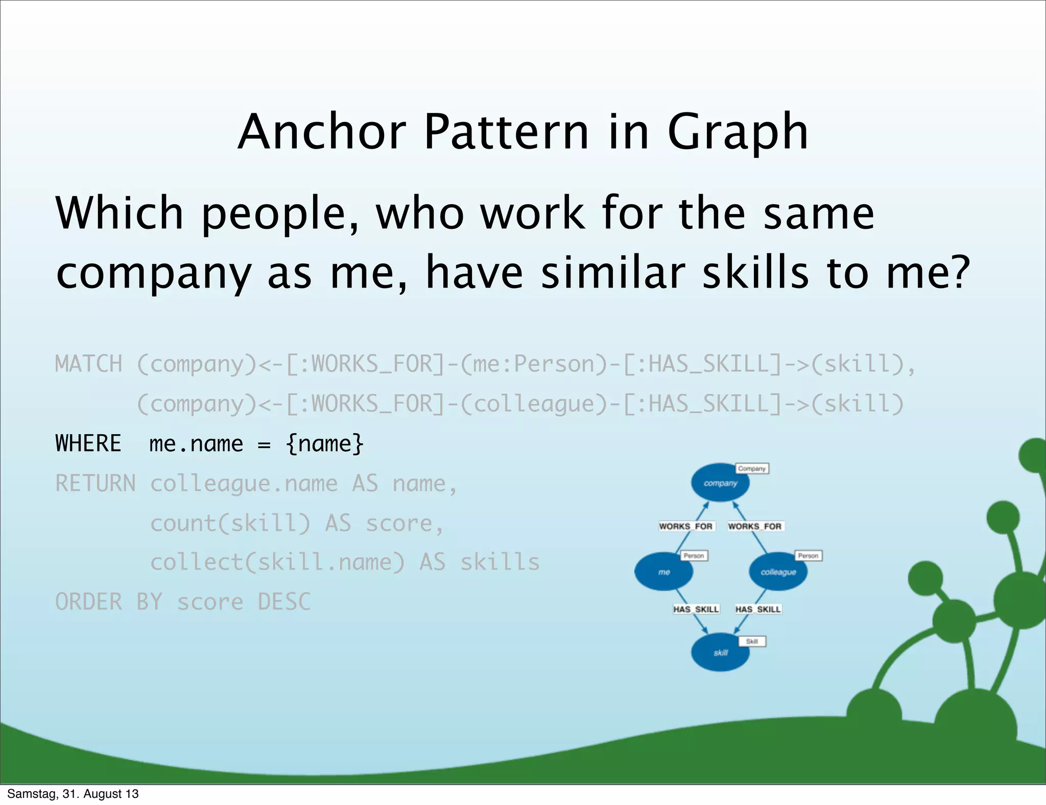 Which people, who work for the same
company as me, have similar skills to me?
MATCH (company)<-[:WORKS_FOR]-(me:Person)-[:HAS_SKILL]->(skill),
(company)<-[:WORKS_FOR]-(colleague)-[:HAS_SKILL]->(skill)
WHERE me.name = {name}
RETURN colleague.name AS name,
count(skill) AS score,
collect(skill.name) AS skills
ORDER BY score DESC
Anchor Pattern in Graph
Samstag, 31. August 13
 