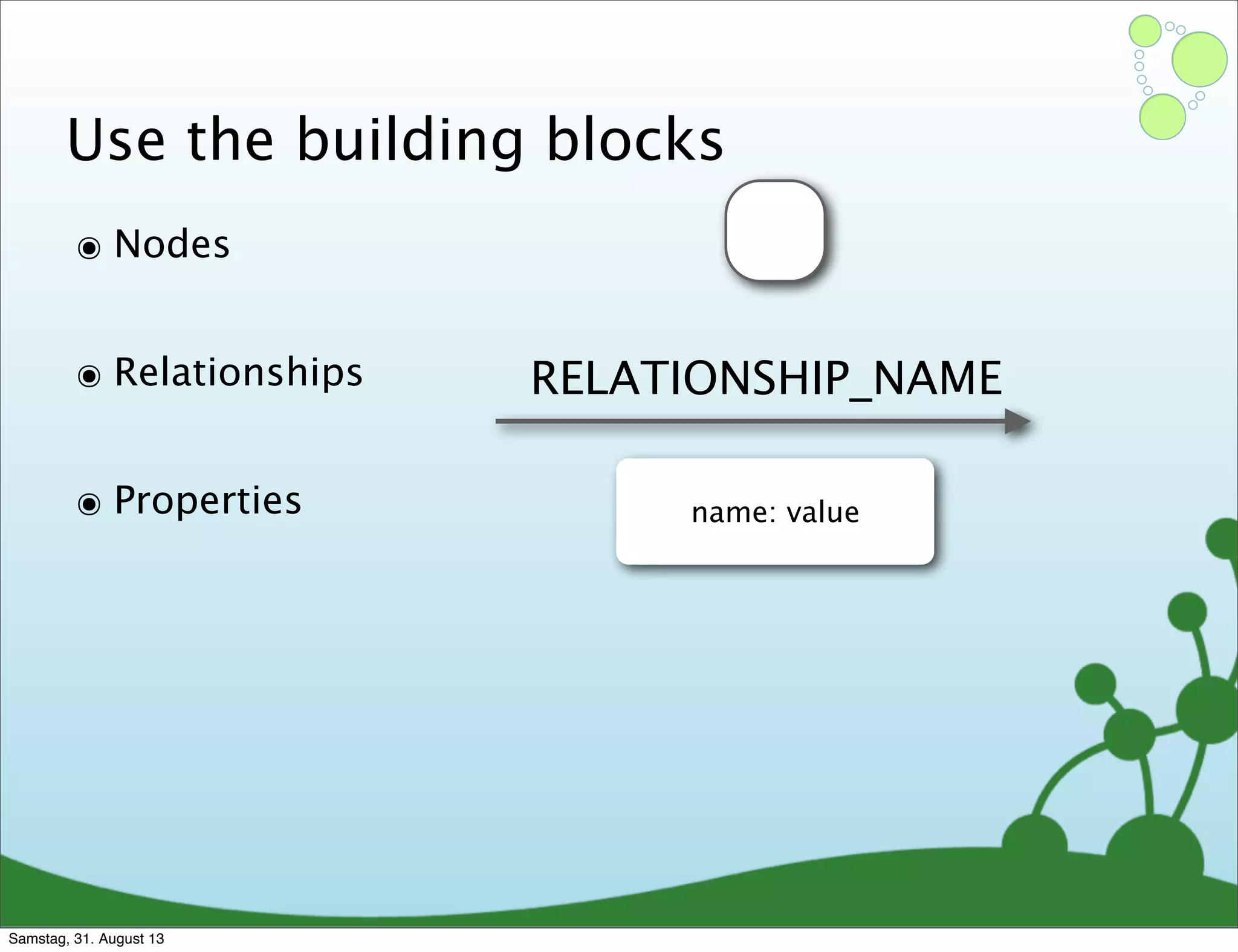 Use the building blocks
๏ Nodes
๏ Relationships
๏ Properties name: value
RELATIONSHIP_NAME
Samstag, 31. August 13
 