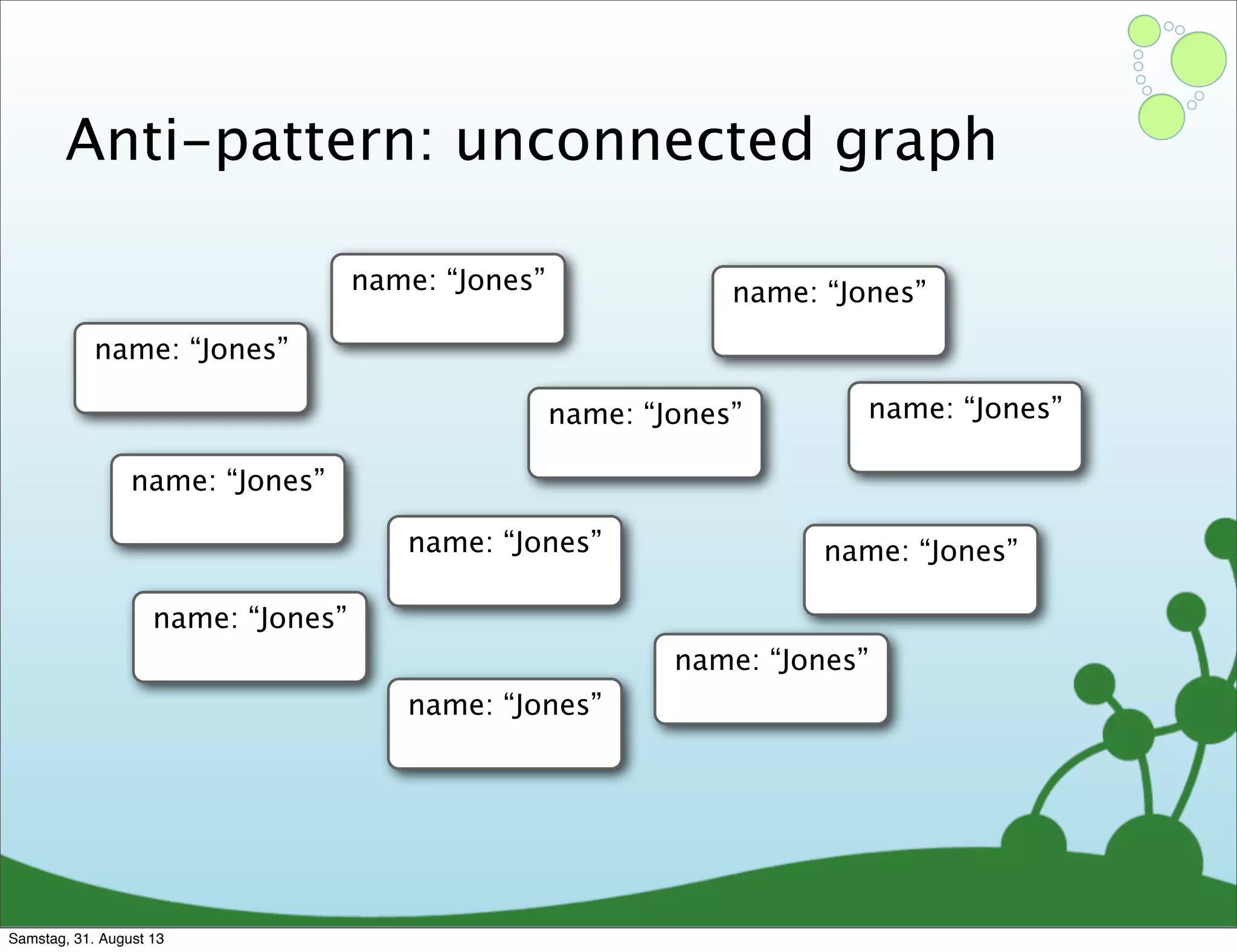 Anti-pattern: unconnected graph
name: “Jones” name: “Jones”
name: “Jones”
name: “Jones”
name: “Jones”
name: “Jones”
name: “Jones” name: “Jones”
name: “Jones”
name: “Jones”
name: “Jones”
Samstag, 31. August 13
 
