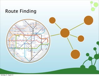 Route Finding
Samstag, 31. August 13
 