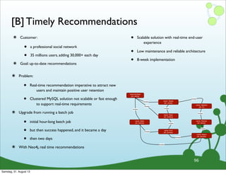 [B] Timely Recommendations
๏ Customer:
• a professional social network
• 35 millions users, adding 30,000+ each day
๏ Goal: up-to-date recommendations
• Scalable solution with real-time end-user
experience
• Low maintenance and reliable architecture
• 8-week implementation
96
๏ Problem:
• Real-time recommendation imperative to attract new
users and maintain positive user retention
• Clustered MySQL solution not scalable or fast enough
to support real-time requirements
๏ Upgrade from running a batch job
• initial hour-long batch job
• but then success happened, and it became a day
• then two days
๏ With Neo4j, real time recommendations
name:Andreas
job: talking
name: Allison
job: plumber
name: Tobias
job: coding
knows
knows
name: Peter
job: building
name: Emil
job: plumber
knows
name: Stephen
job: DJ
knows
knows
name: Delia
job: barking
knows
knows
name: Tiberius
job: dancer
knows
knows
knows
knows
Samstag, 31. August 13
 