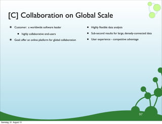 [C] Collaboration on Global Scale
๏ Customer: a worldwide software leader
• highly collaborative end-users
๏ Goal: offer an online platform for global collaboration
• Highly ﬂexible data analysis
• Sub-second results for large, densely-connected data
• User experience - competitive advantage
97
Samstag, 31. August 13
 