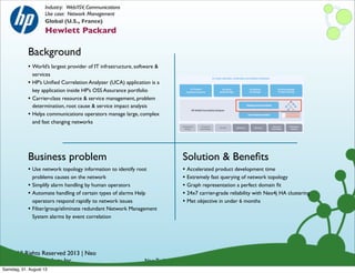 © All Rights Reserved 2013 | Neo
Technology, Inc.
Background
Business problem
Neo Technology Conﬁdential
Solution & Beneﬁts
Global (U.S., France)
Hewlett Packard
Industry: Web/ISV, Communications
Use case: Network Management
• Use network topology information to identify root
problems causes on the network
• Simplify alarm handling by human operators
• Automate handling of certain types of alarms Help
operators respond rapidly to network issues
• Filter/group/eliminate redundant Network Management
System alarms by event correlation
• World’s largest provider of IT infrastructure, software &
services
• HP’s Uniﬁed Correlation Analyzer (UCA) application is a
key application inside HP’s OSS Assurance portfolio
• Carrier-class resource & service management, problem
determination, root cause & service impact analysis
• Helps communications operators manage large, complex
and fast changing networks
• Accelerated product development time
• Extremely fast querying of network topology
• Graph representation a perfect domain ﬁt
• 24x7 carrier-grade reliability with Neo4j HA clustering
• Met objective in under 6 months
Samstag, 31. August 13
 