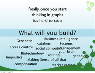 112
Really, once you start
thinking in graphs
it's hard to stop
Recommendations MDM
Systems
Management
Geospatial
Social computing
Business intelligence
Biotechnology
Making Sense of all that
data
your brain
access control
linguistics
catalogs
genealogyrouting
compensation market vectors
What will you build?
Samstag, 31. August 13
 