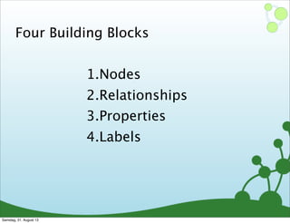 Four Building Blocks
1.Nodes
2.Relationships
3.Properties
4.Labels
Samstag, 31. August 13
 