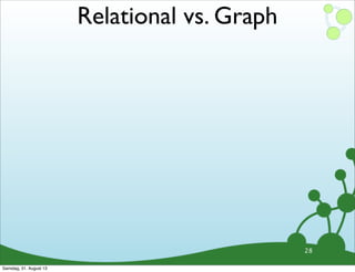 28
Relational vs. Graph
Samstag, 31. August 13
 