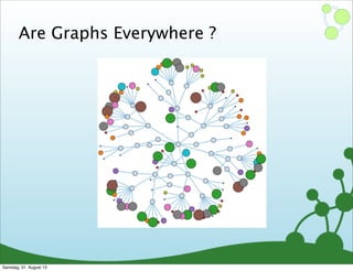 Are Graphs Everywhere ?
Samstag, 31. August 13
 
